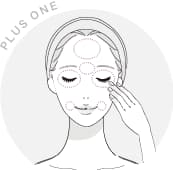 乾燥が気になる部分(額・眉間・目元・口元)を説明するイラスト